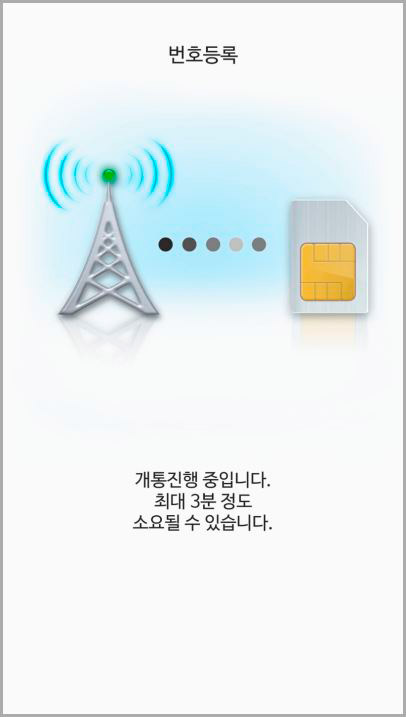 GS25 알뜰폰 개통진행