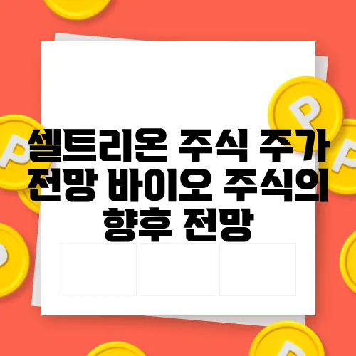 셀트리온 주식 주가 전망 바이오 주식의 향후 전망
