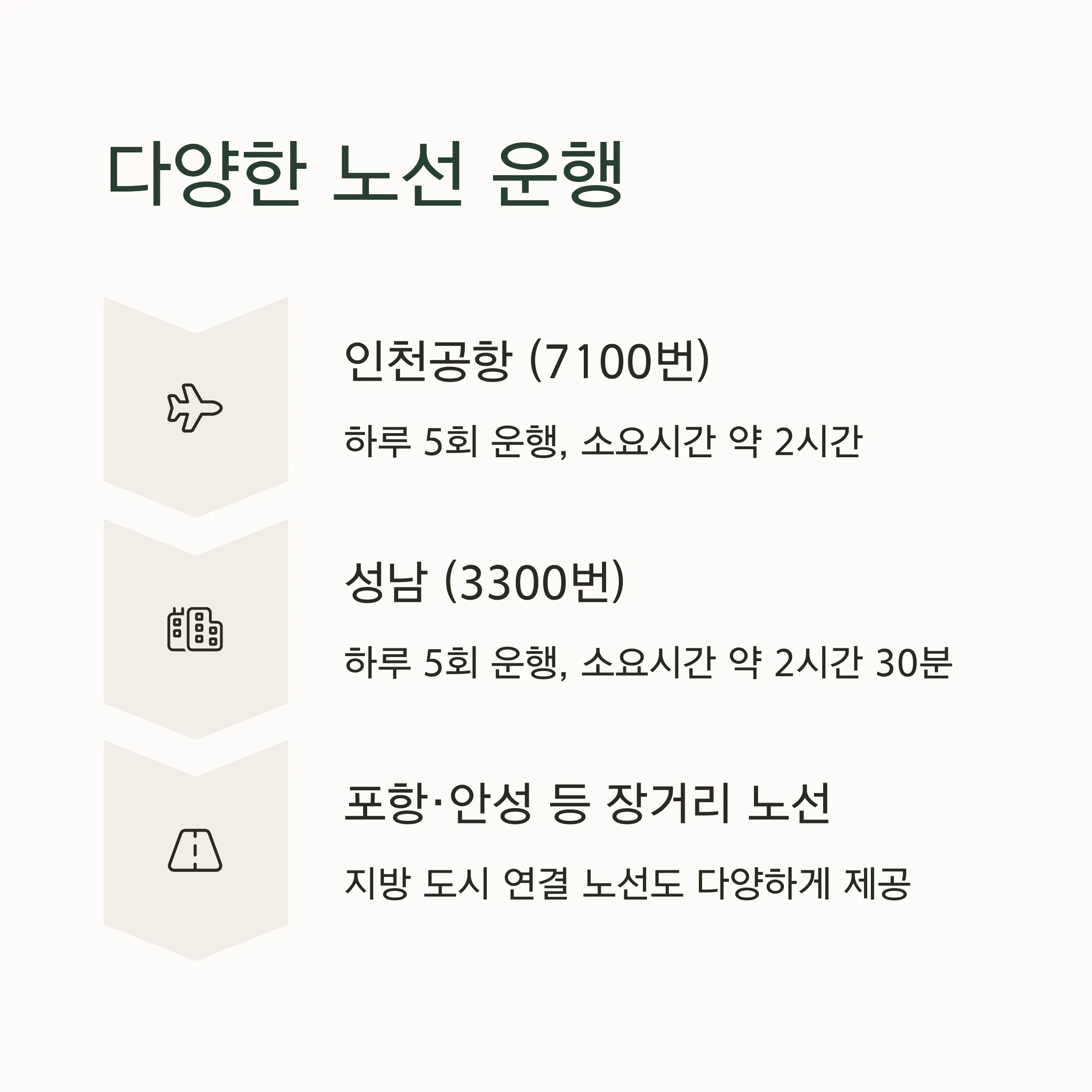 양주시외버스터미널 시간표 예매 방법