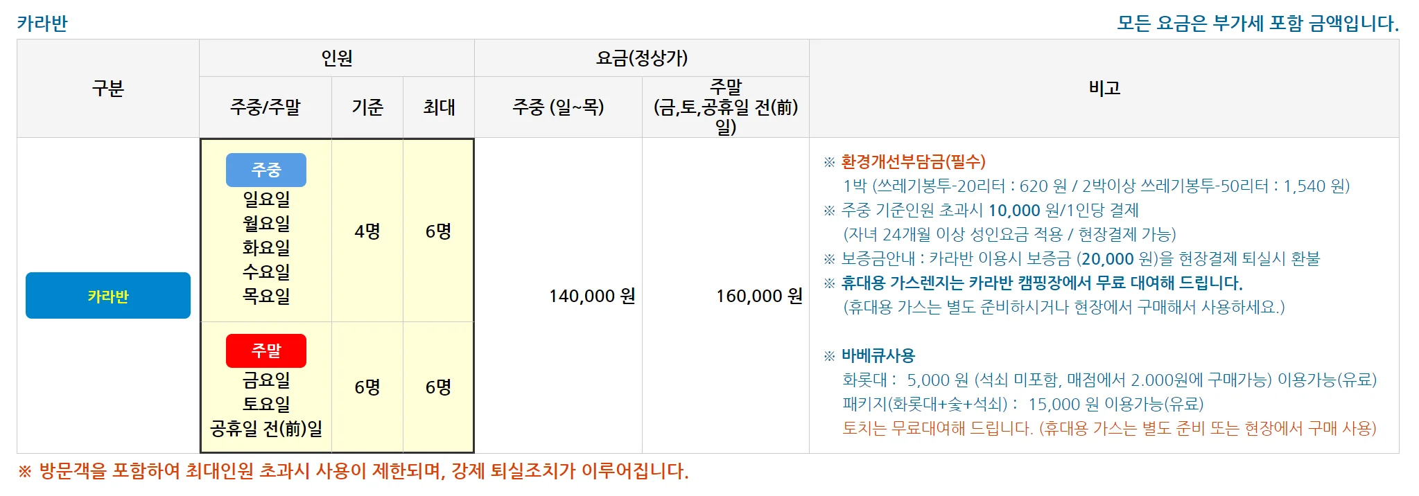 영종씨사이드 캠핑장