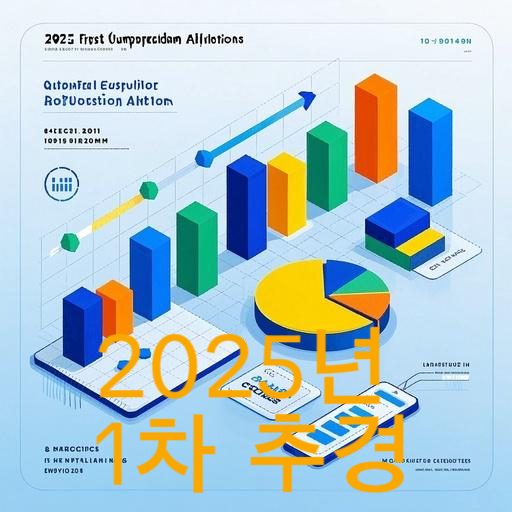 2025년 1차 추경 부처별 예산 배분