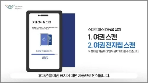 스마트패스-등록-2단계