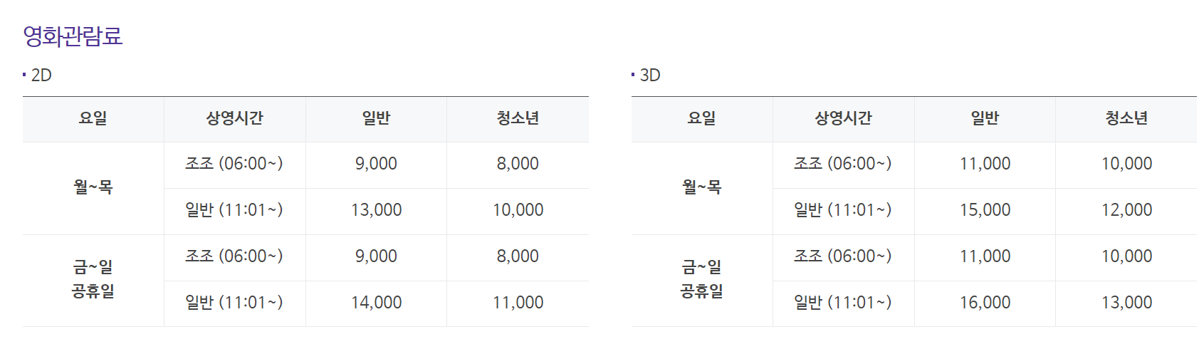메가박스 강동 점 영화 관람가격