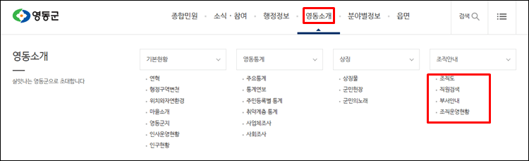 영동군청-홈페이지