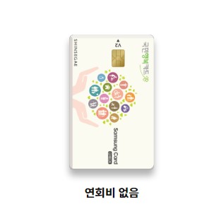 국민행복카드 바우처 - 삼성카드 신한카드 롯데카드 비교, 신청, 발급