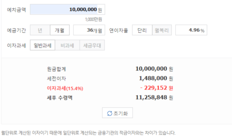 동서울-농협-36개월-금리-4.96%-이자-계산