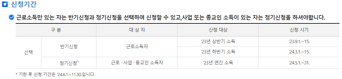 신청기간