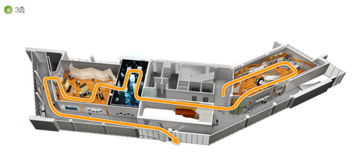 국립산악박물관