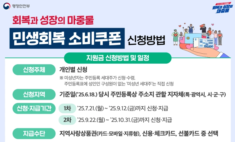 민생소비쿠폰 미성년자 