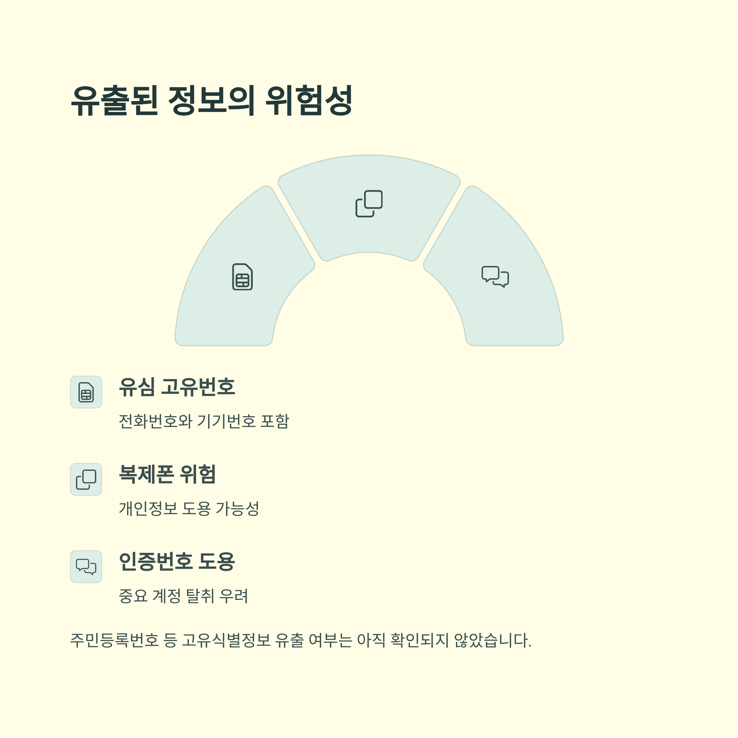 skt 해킹 유심보호서비스 신청 방법