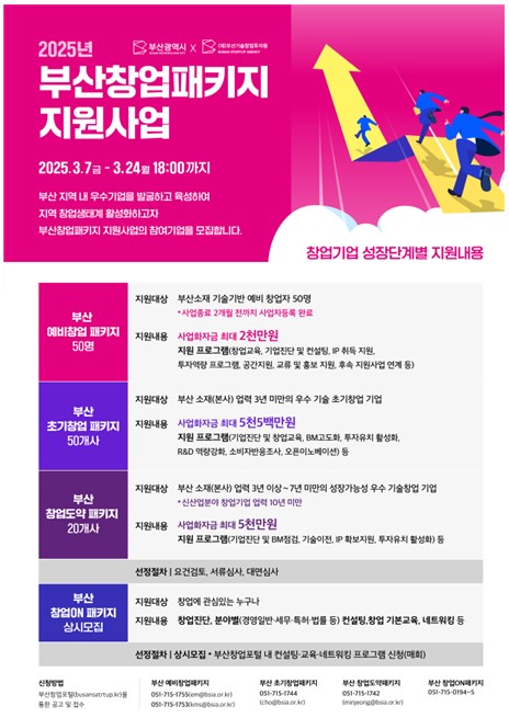 부산 창업 패키지 관련 사진