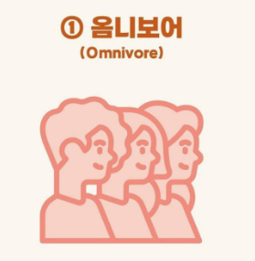 옴니보이