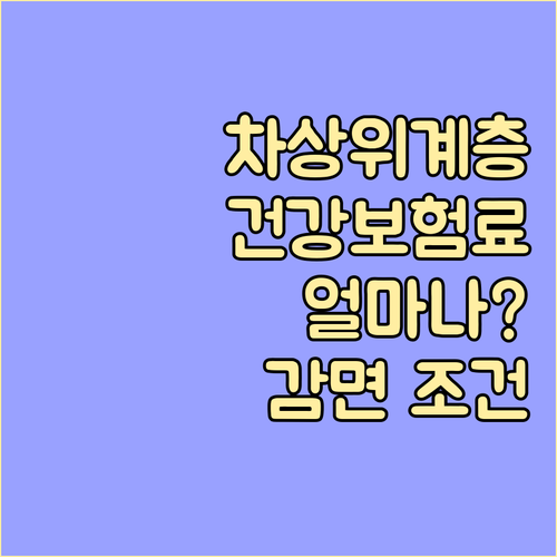 차상위계층 건강보험료, 얼마나 줄어드..