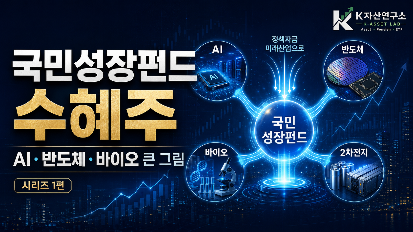 #국민성장펀드 #국민성장펀드수혜주 #정책수혜주 #AI수혜주 #반도체수혜주 #바이오수혜주 #이차전지수혜주 #로봇수혜주 #데이터센터수혜주 #정책테마주 #K자산연구소