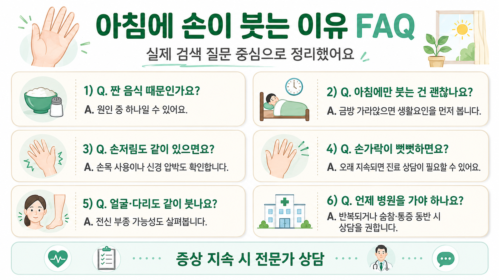 아침 손 부종, 짠 음식 때문인지 확인하는 기준