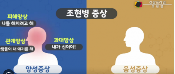 조현병 증상