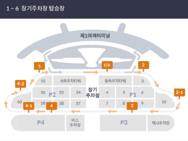 인천공항 1여객터미널 장기주차장