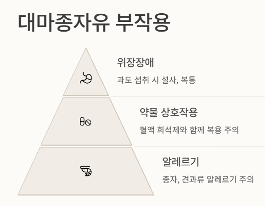 대마종자유 부작용