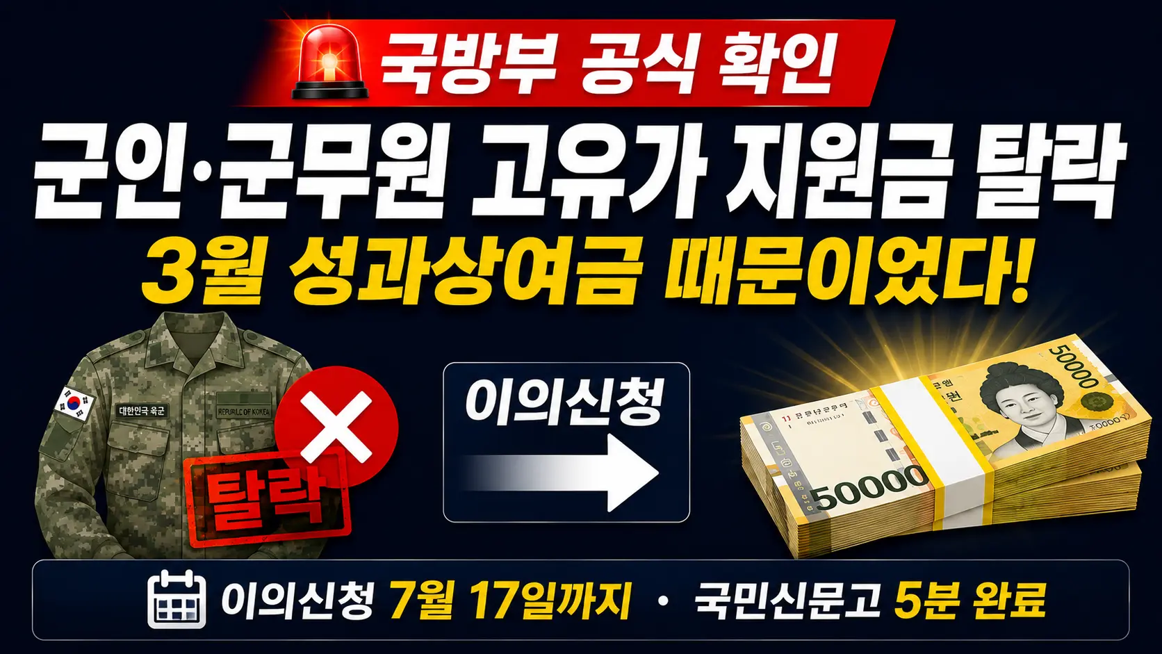 군인&middot;군무원 고유가 피해지원금 탈락 원인 완벽 정리 이미지