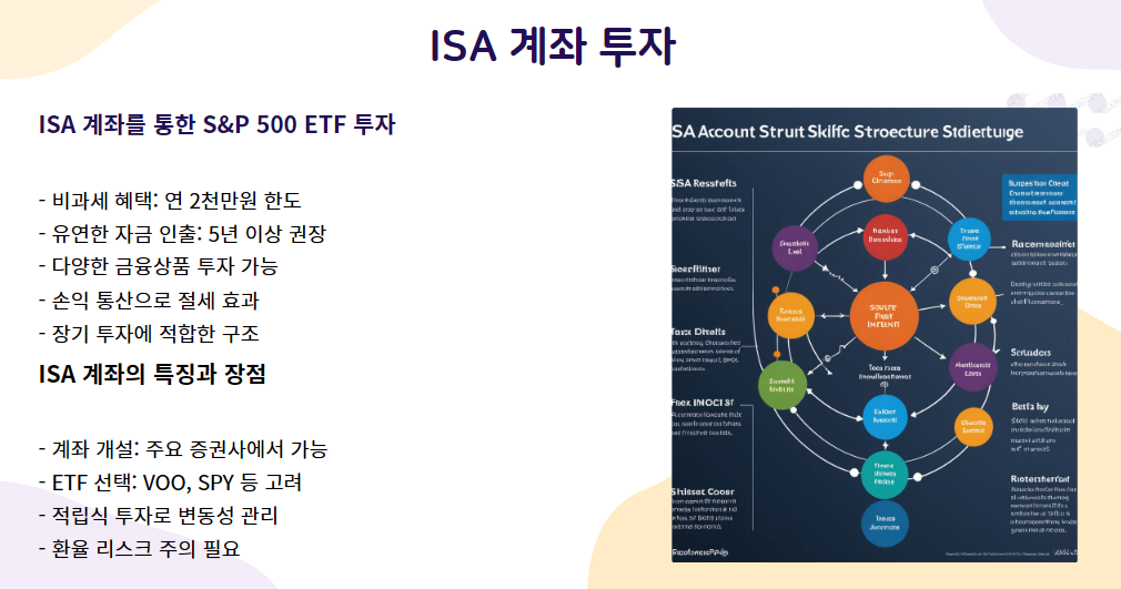ISA 계좌 투자 방법