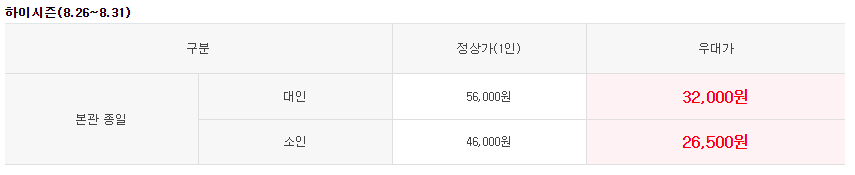 김해롯데워터파크-할인-스마트예매-하이시즌