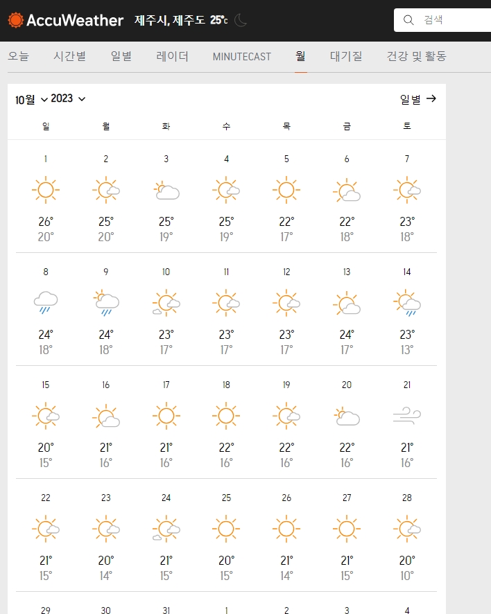2025년 10월 제주도 예상 날씨가 표시된 월별 예보 달력