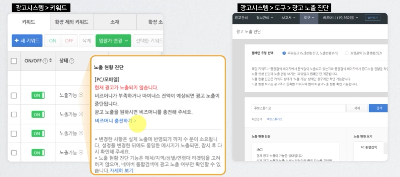 광고 노출 진단