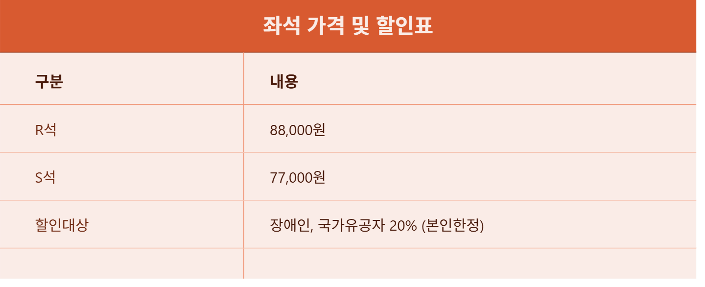 김창옥 토크콘서트 시즌 5 부산