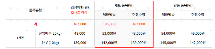 김장페스티벌 상품 가격안내