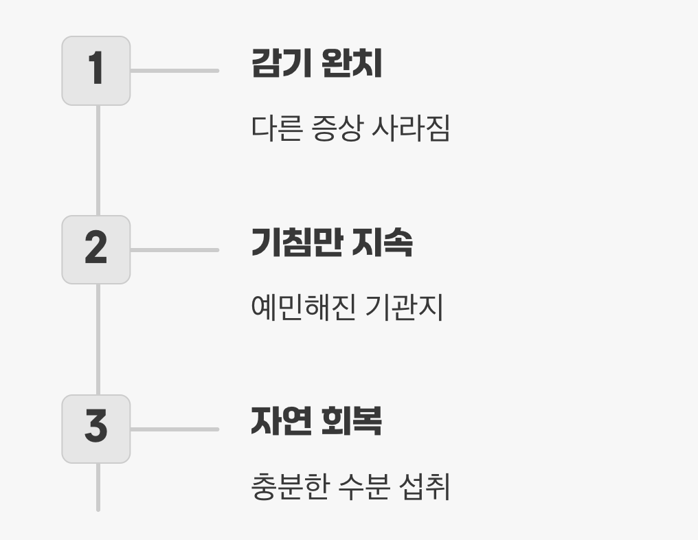 감기는 나았는데, 기침만 남았어요 (감염 후 기침)