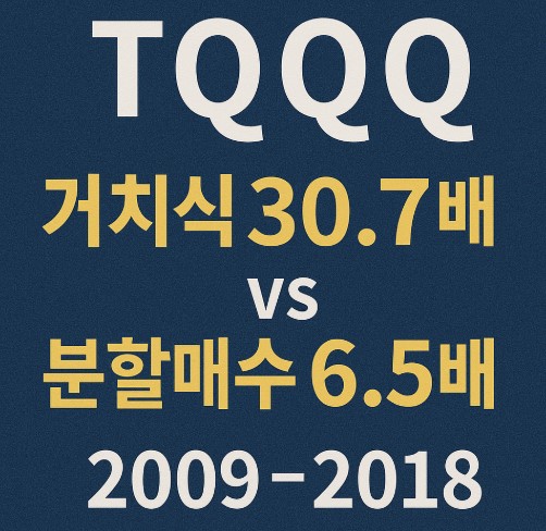 (2009~2018) TQQQ와 QQQ 10년 투자 수익 비교