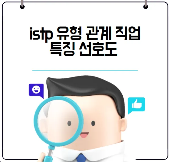 istp