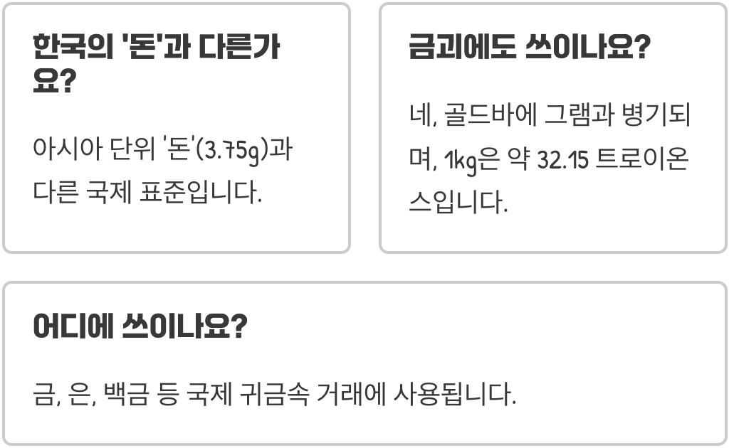'1 트로이온스 = 31.1035g', 왜 이렇게 복잡한 단위를 쓸까?