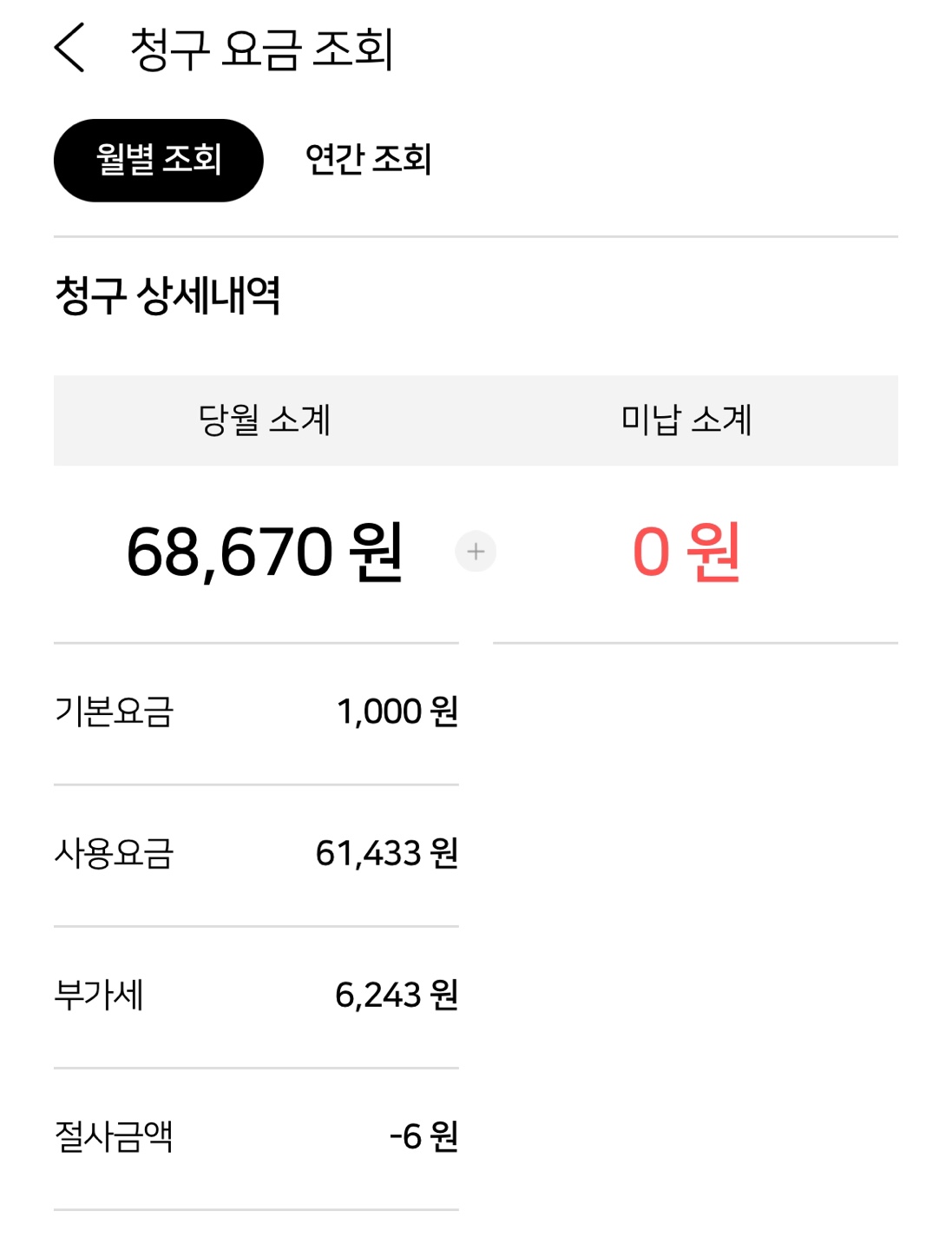 난방비