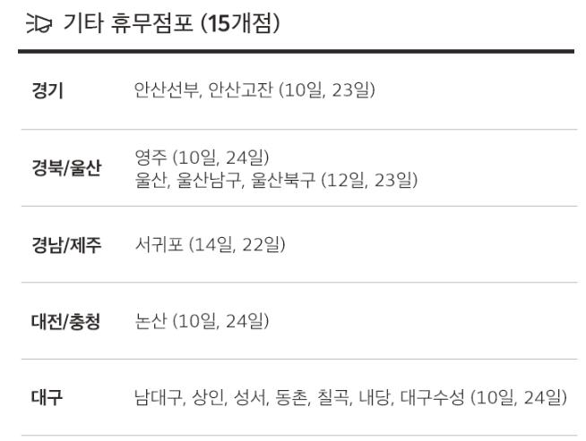 2023년 7월 홈플러스 휴무 점포