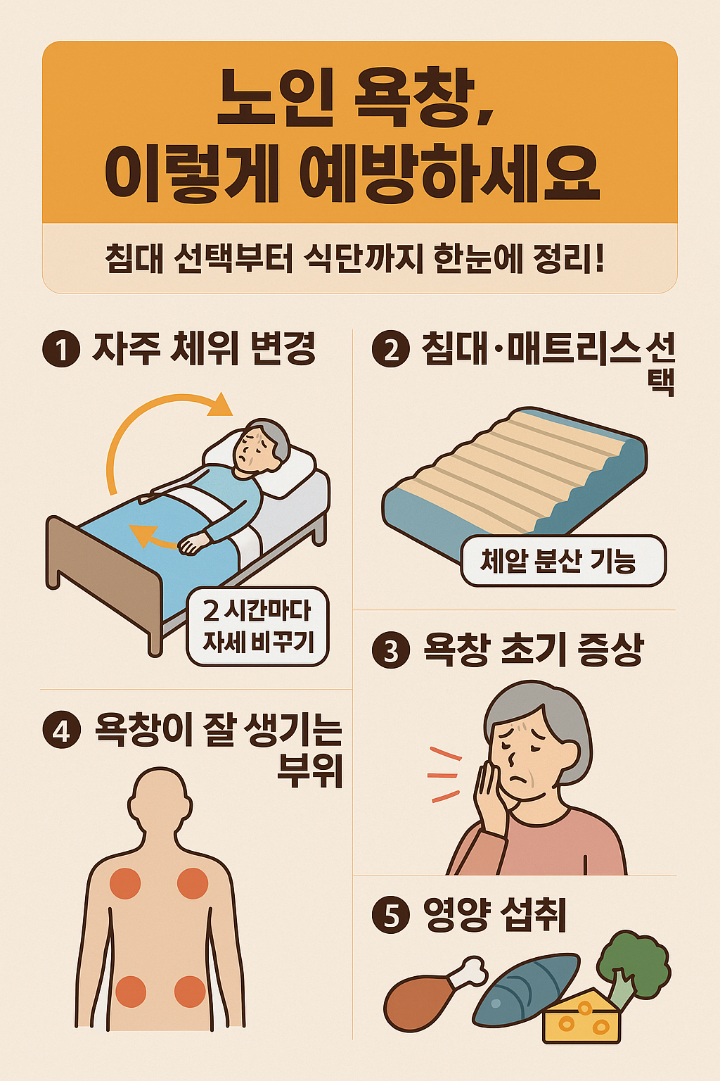 노인 욕창 예방법