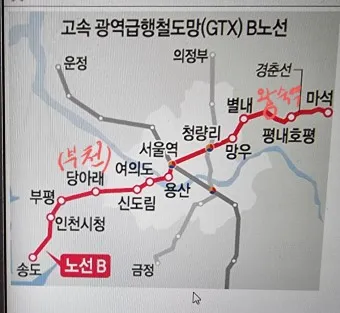GTX B 노선 개발 수혜 지역 노선도 시장_3