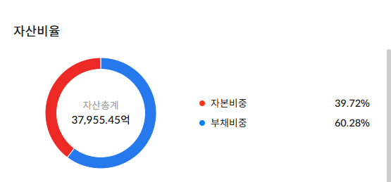 HD현대일렉트릭 주가 전망