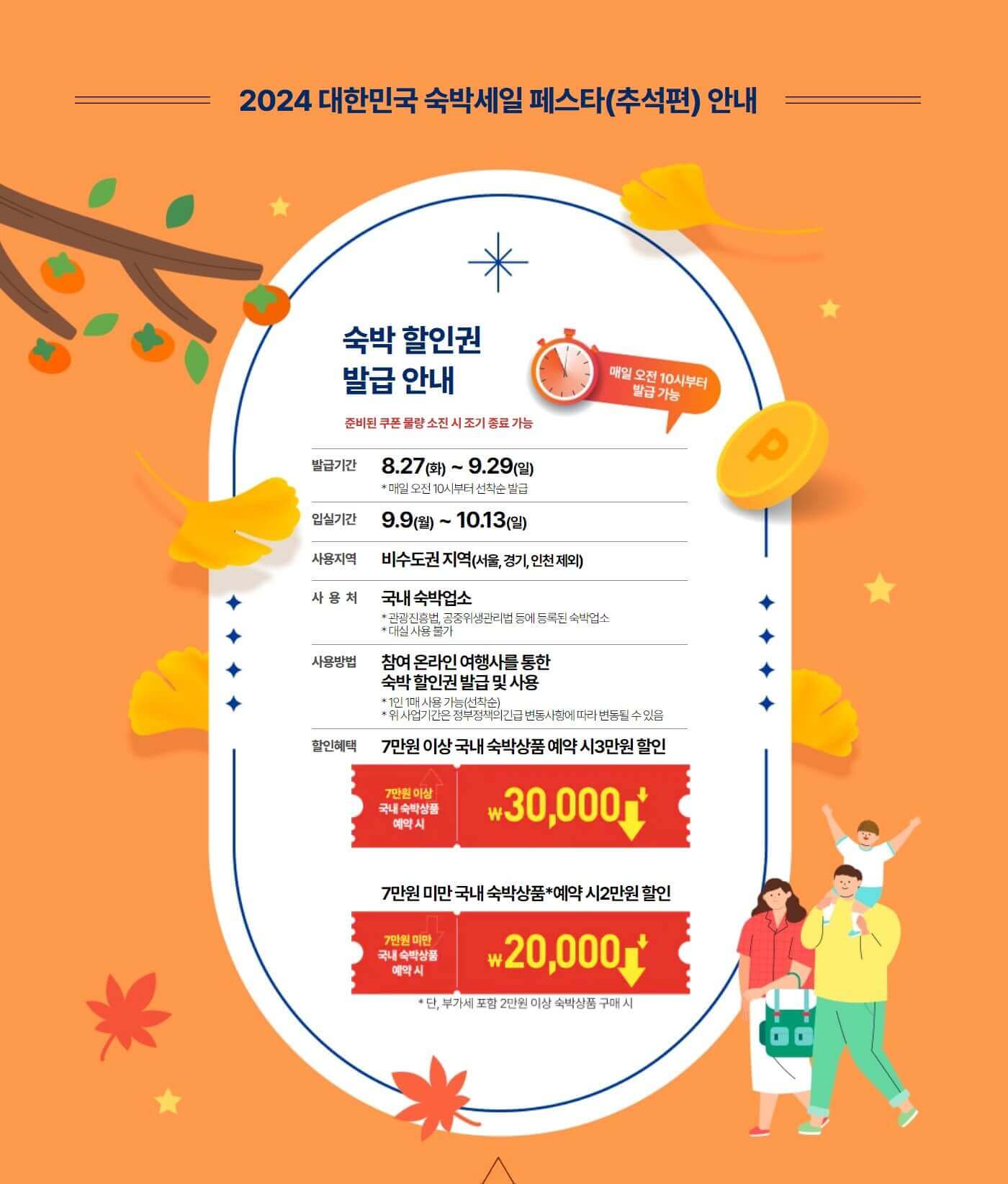 2024 대한민국 숙박 세일 페스타