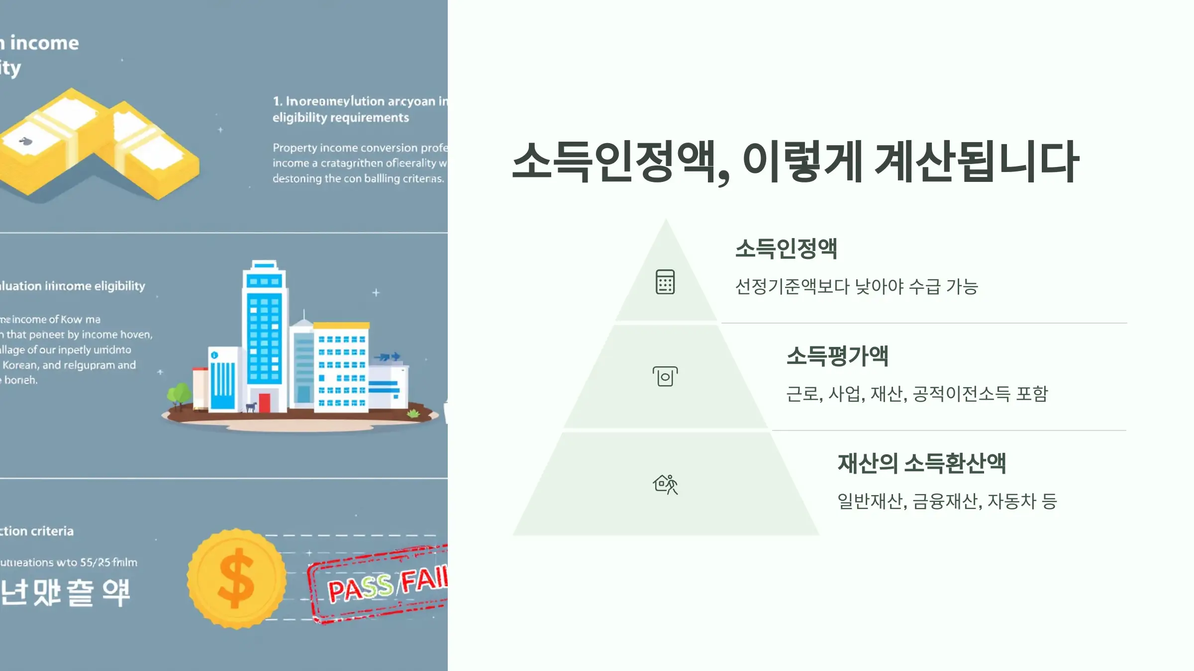 2025 기초연금 신청 방법, 신청 자격, 온라인 신청, 오프라인 신청, 필요서류, 소득인정액 계산
