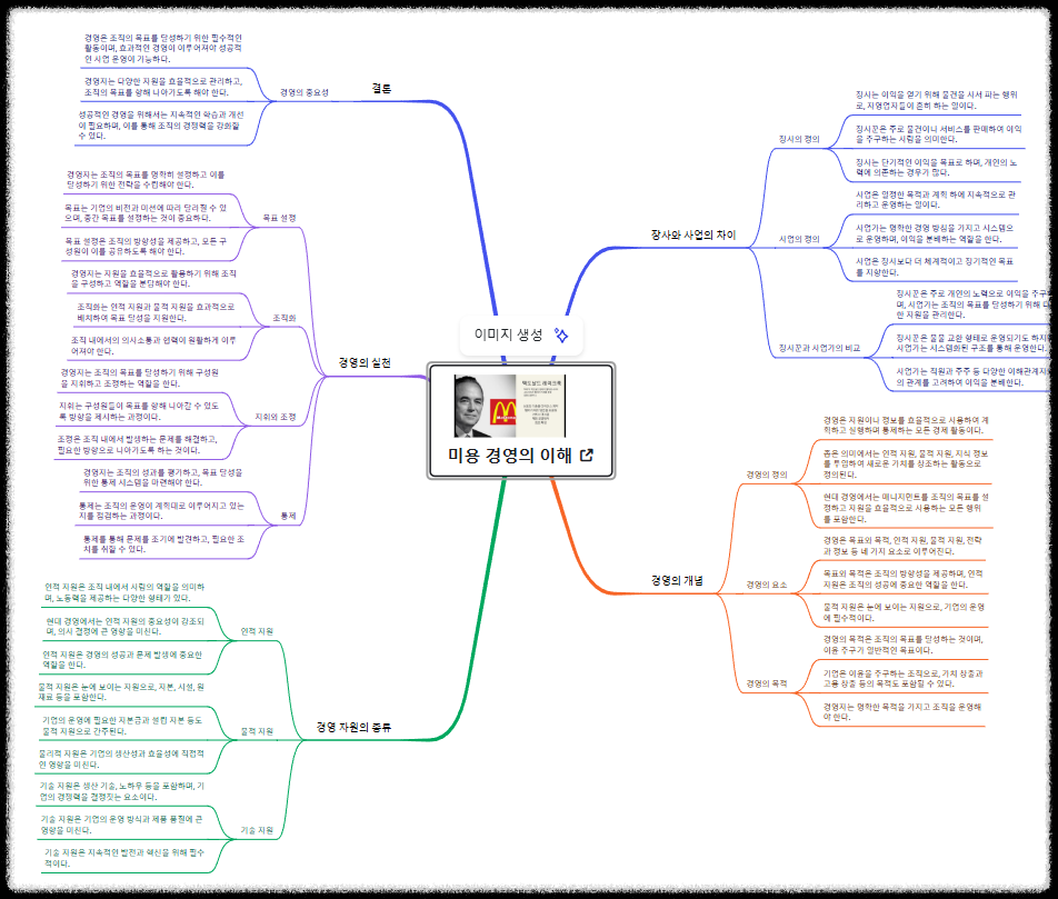 Mapify를 사용한 온라인 강의 & 학습 노트 마인드맵 정리법 유튜브 연구논문 파워포인트 스프레드시트