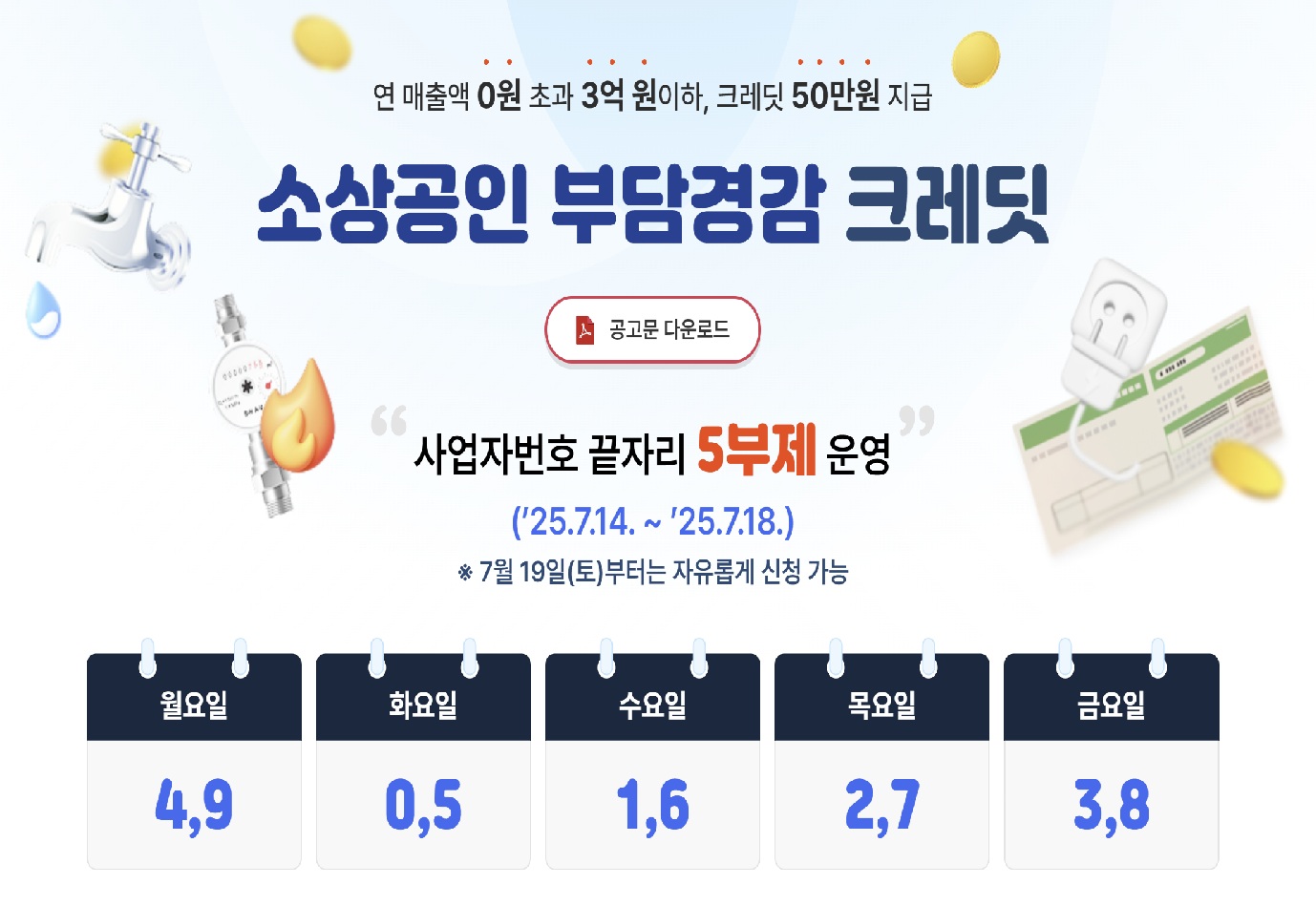 부담경감 크레딧