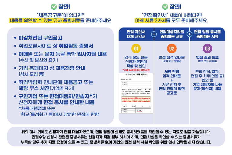 경기청년 잡아바어플라이면접수당 대상 신청 방법