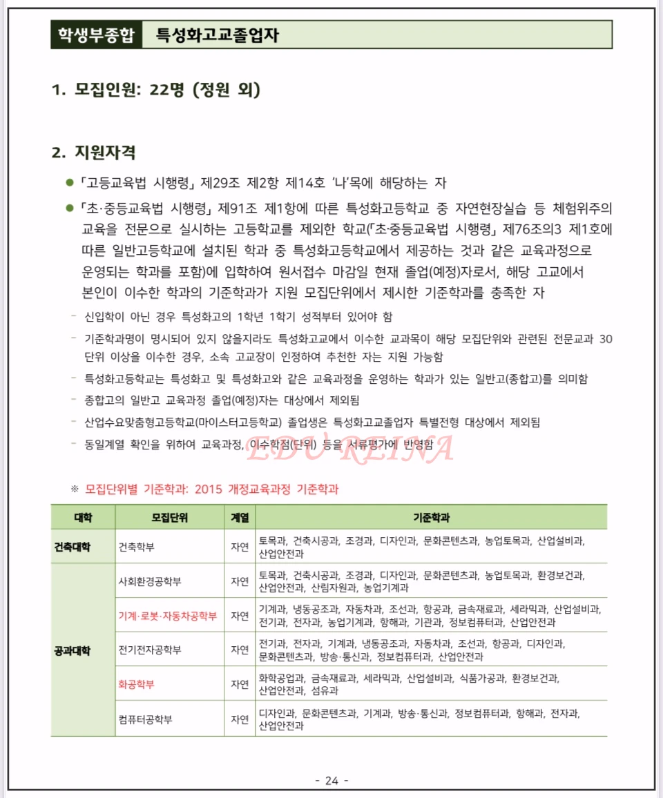 2026-건국대-모집요강-특성화고교졸업자