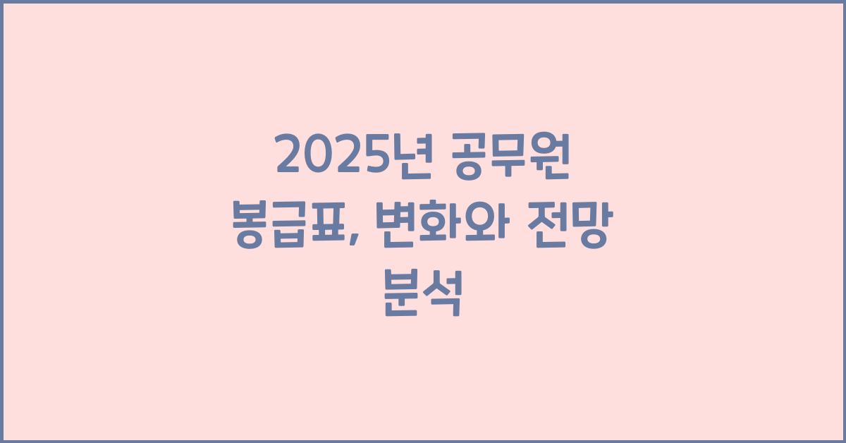 2025년 공무원 봉급표
