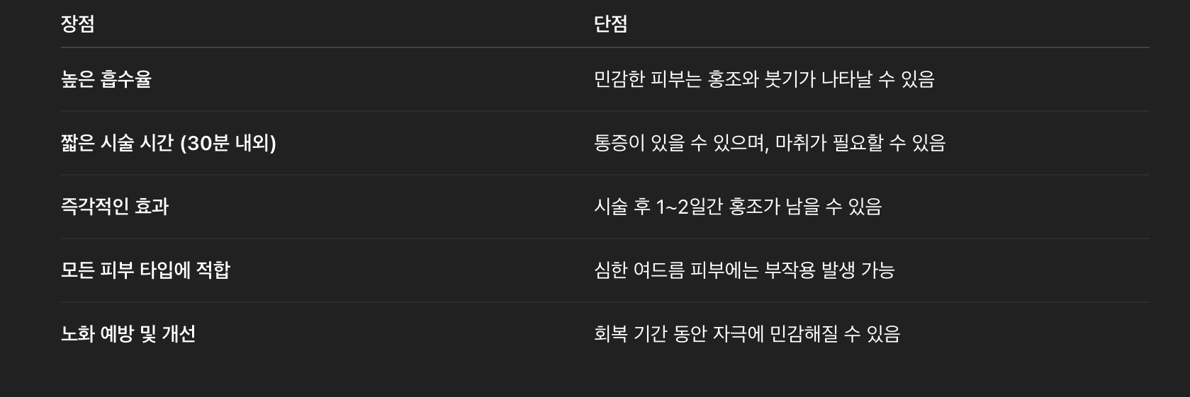 MTS 시술의 장단점