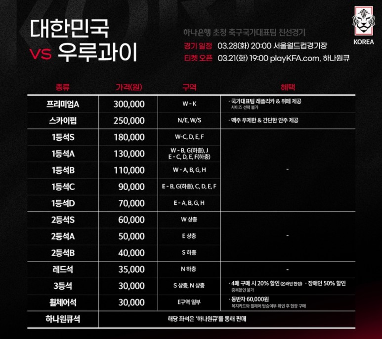 대한민국-우루과이-티켓-가격