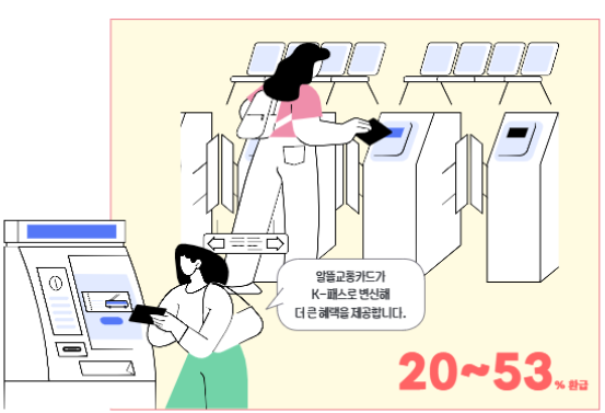 대중교통 환급안내