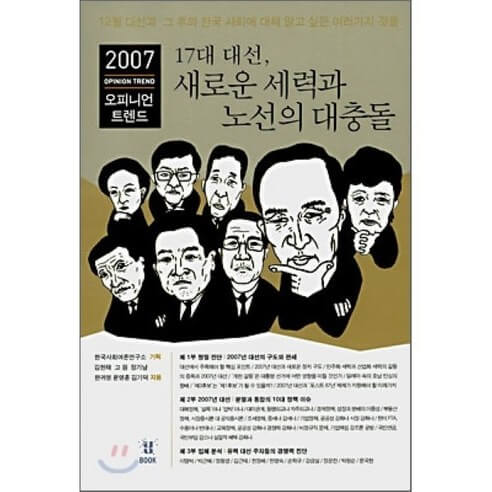 제17대 대통령 선거 대선 후보 투표율