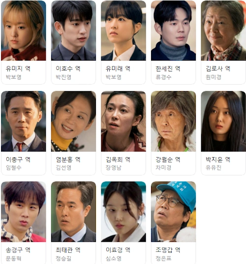 미지의 서울 등장인물